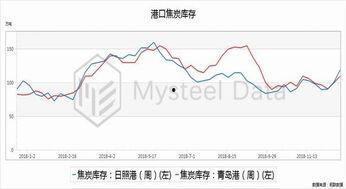 河北怏三走势图,趋势分析及预测策略