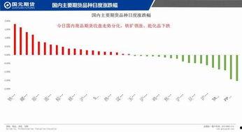 极致11选5走势图,趋势分析策略解析