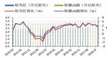 北京赛车位置走势图,轨迹分析助你洞察赛程奥秘