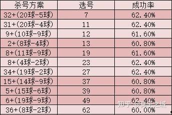 大乐2000期走势图,趋势洞察与策略前瞻