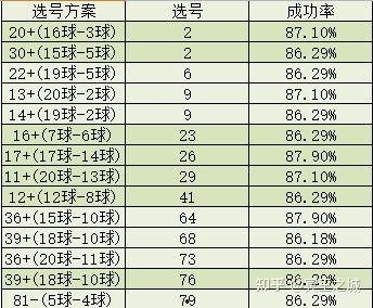 大乐2000期走势图,趋势洞察与策略前瞻