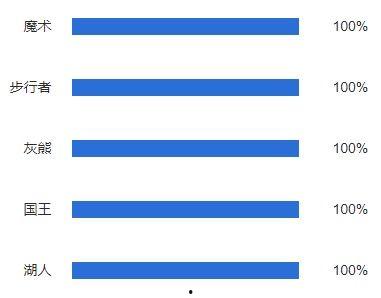 篮球彩票让分胜负,揭秘胜负关键与投注策略