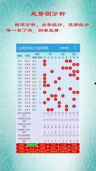 3d福彩3d试机号下载,下载攻略与中奖秘诀