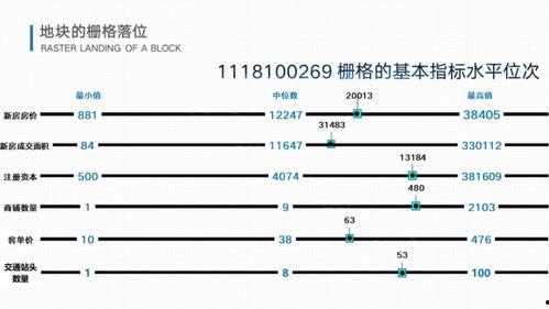 3d詹天佑最新预测3d之家,跟随詹天佑最新预测，探索3D技术新篇章