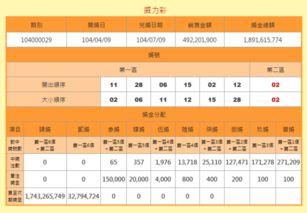 查码开奖结果查询,揭晓幸运瞬间