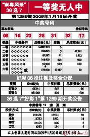 幸运南粤36选7选号,揭秘中奖号码背后的奥秘