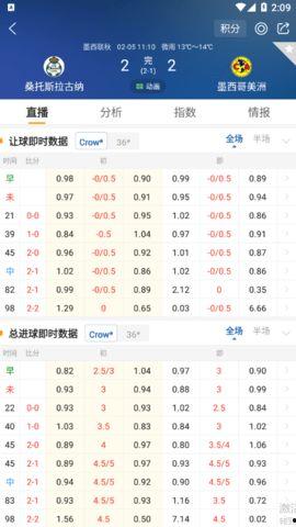 球探篮球及时比分,球探篮球比分速递