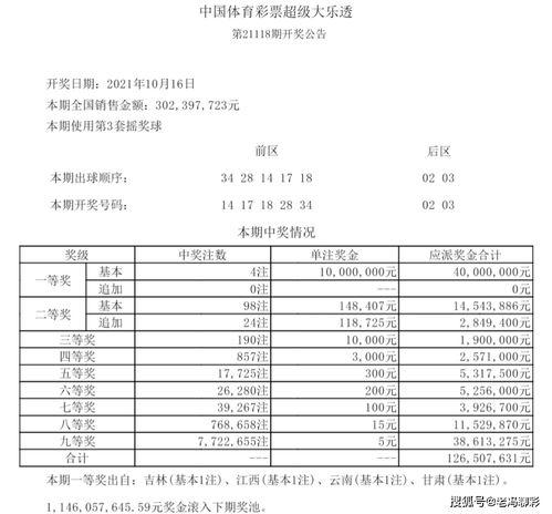 体彩105期开奖结果,惊喜连连，大奖花落谁家？