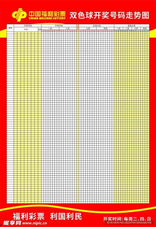 福利彩票61走势图,趋势分析及预测