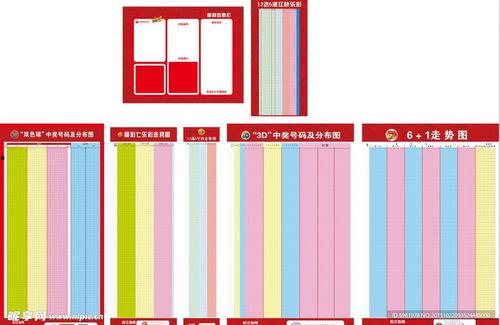 福利彩票61走势图,趋势分析及预测