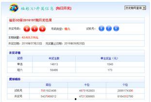 3d之家的3d开机号码,探寻3D开机号码背后的科技魅力
