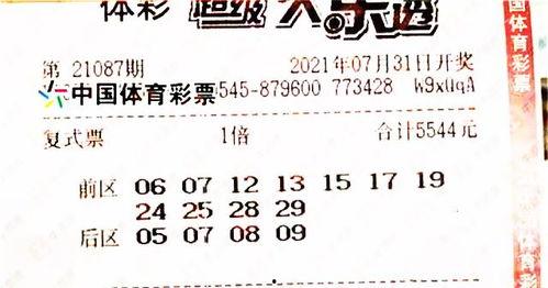 087大乐透开奖,惊喜大奖花落谁家？