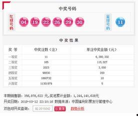 中国彩票028开奖结果,大奖花落谁家？”