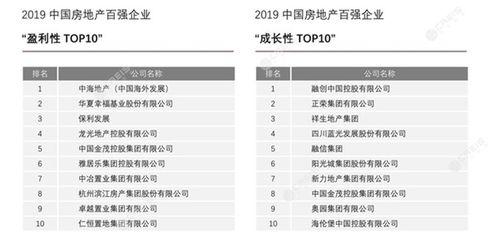 乐彩网北京十一选走势图,趋势分析及预测策略”