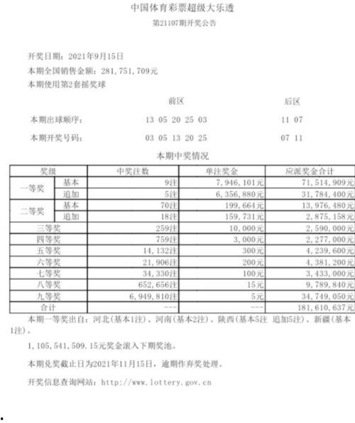 大乐透昨天开奖结果查询,惊喜大奖花落谁家？