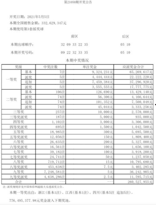 大乐透昨天开奖结果查询,惊喜大奖花落谁家？