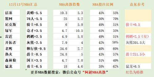 90vs篮球比分,精彩瞬间回顾