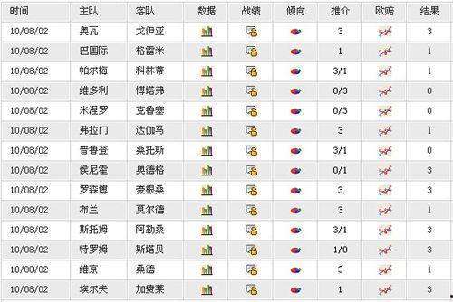 任选1开奖结果查询,幸运号码揭晓，惊喜连连！
