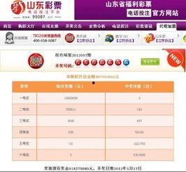 今日体彩开奖查询结果,今日体彩开奖结果揭晓