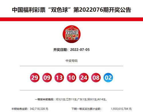 双色球开奖结果不要,我无法直接访问实时数据或特定的事件结果，如双色球开奖结果。因此，我无法提供具体的开奖结果。如果您能提供开奖结果，我可以帮您生成一个概述文章的副标题。