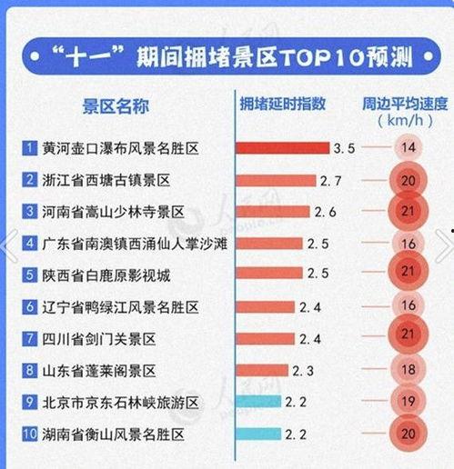 排列5幸运之门带连线,探寻连线背后的神秘力量