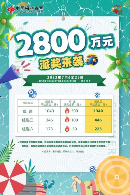3d发财彩报d,揭秘数字游戏背后的财富奥秘